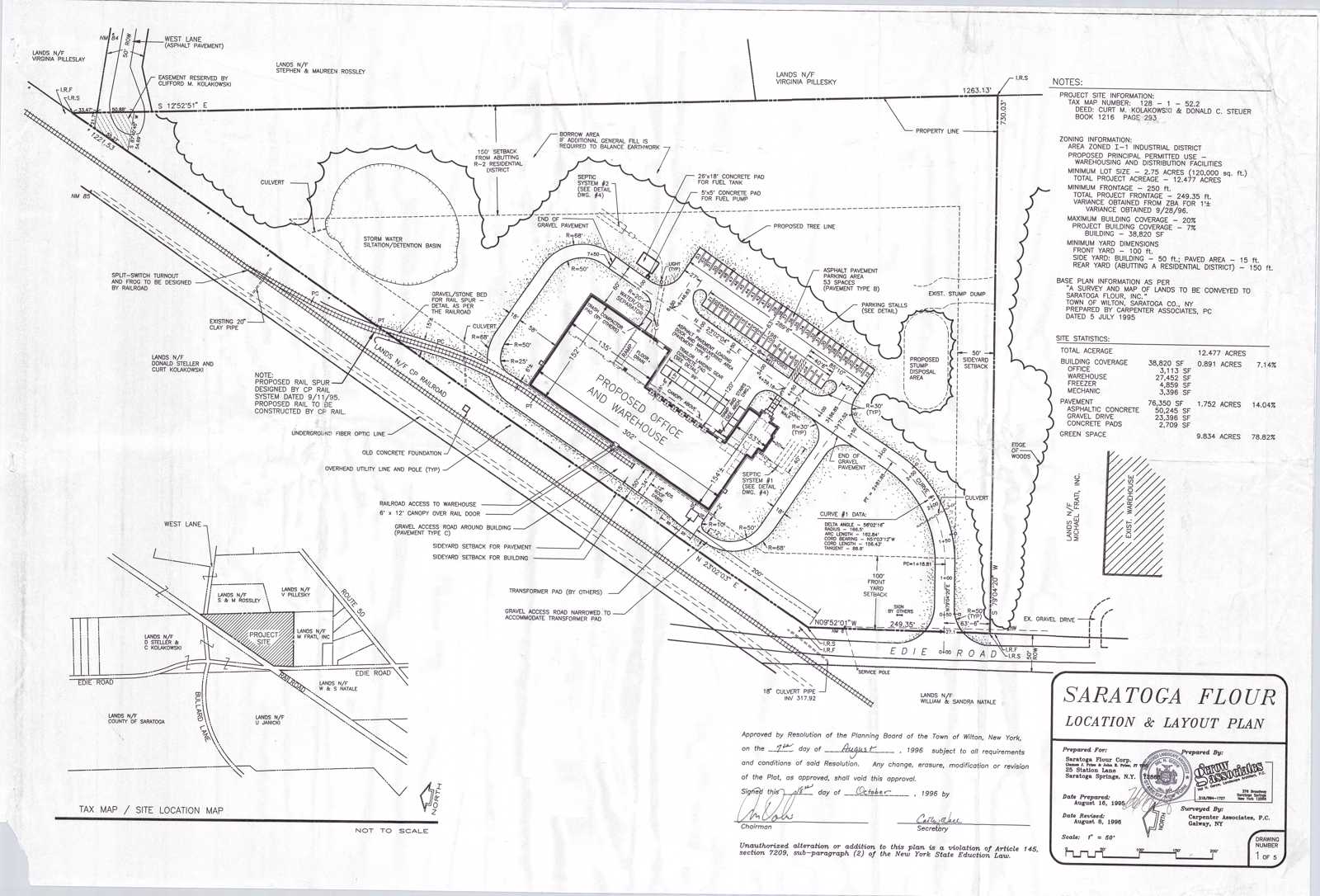 site plan