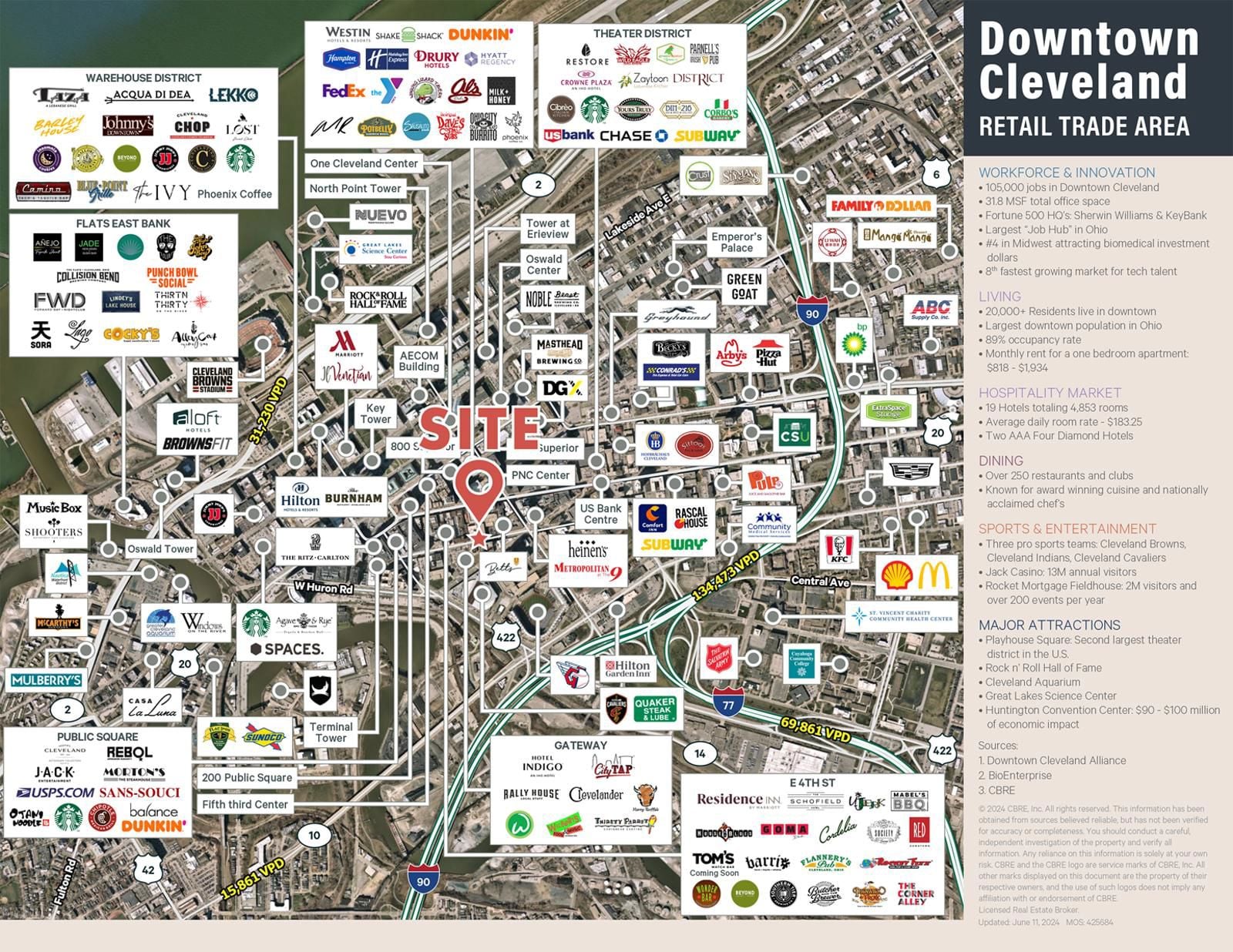1,500-3,000 SF Downtown Retail Available 645 Prospect Avenue East - Image 7