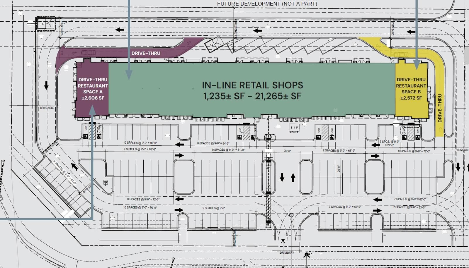 RETAIL
