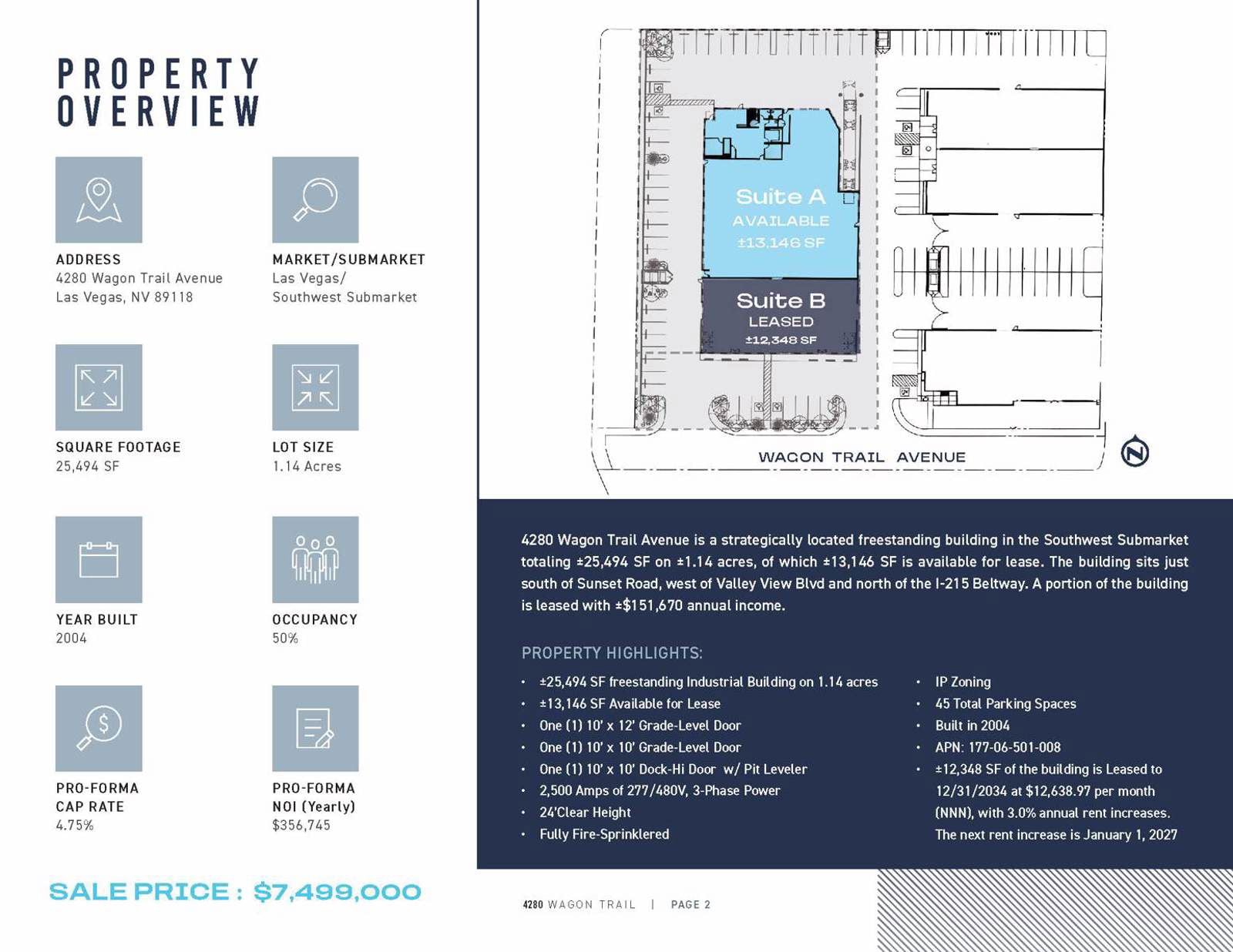 Property Overview_SALE