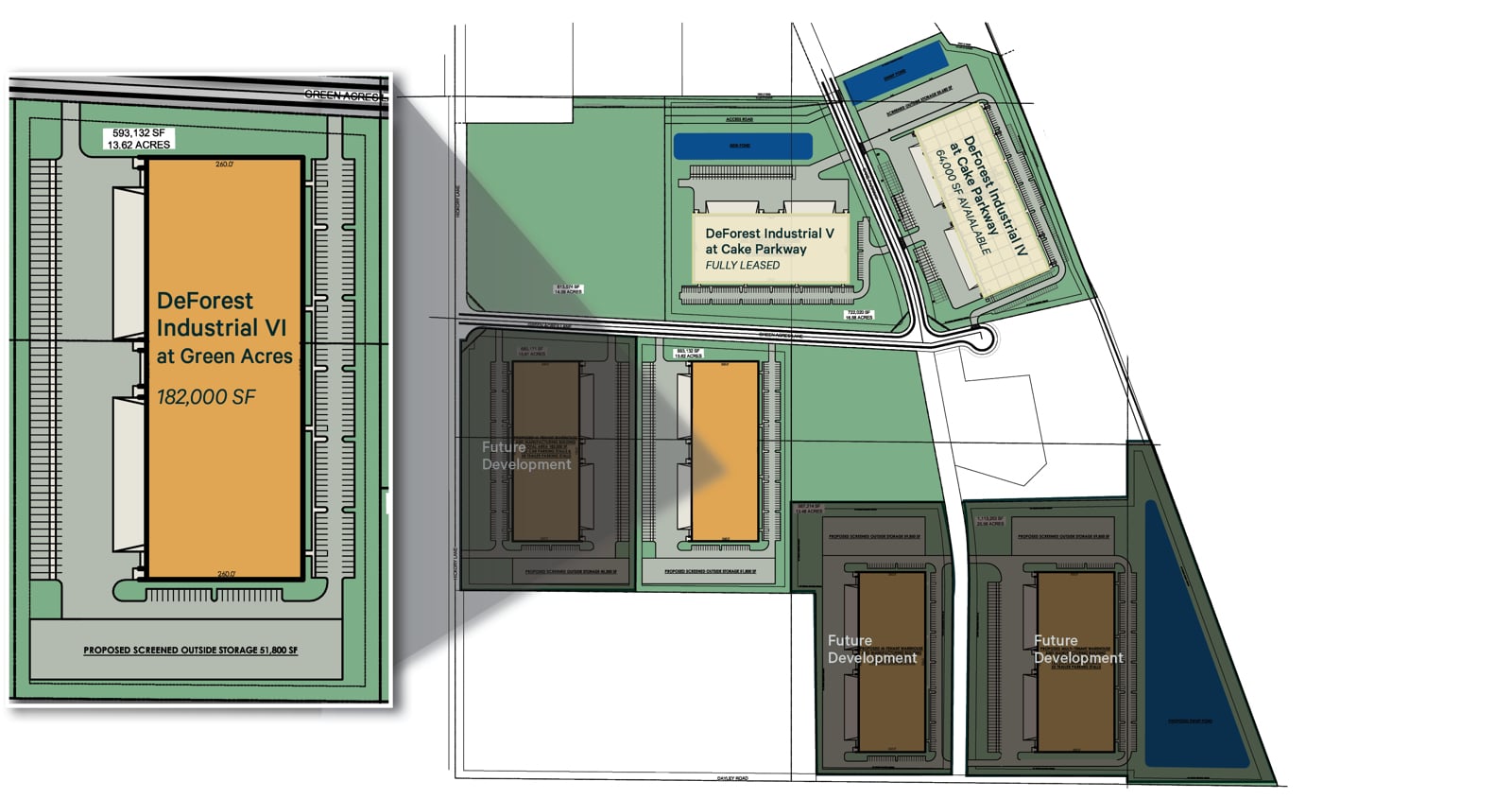 Green Acres Lane, DeForest - Site Plan