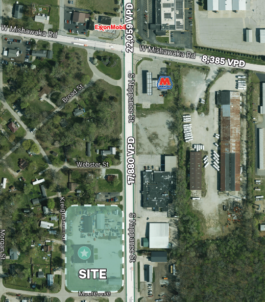 Location