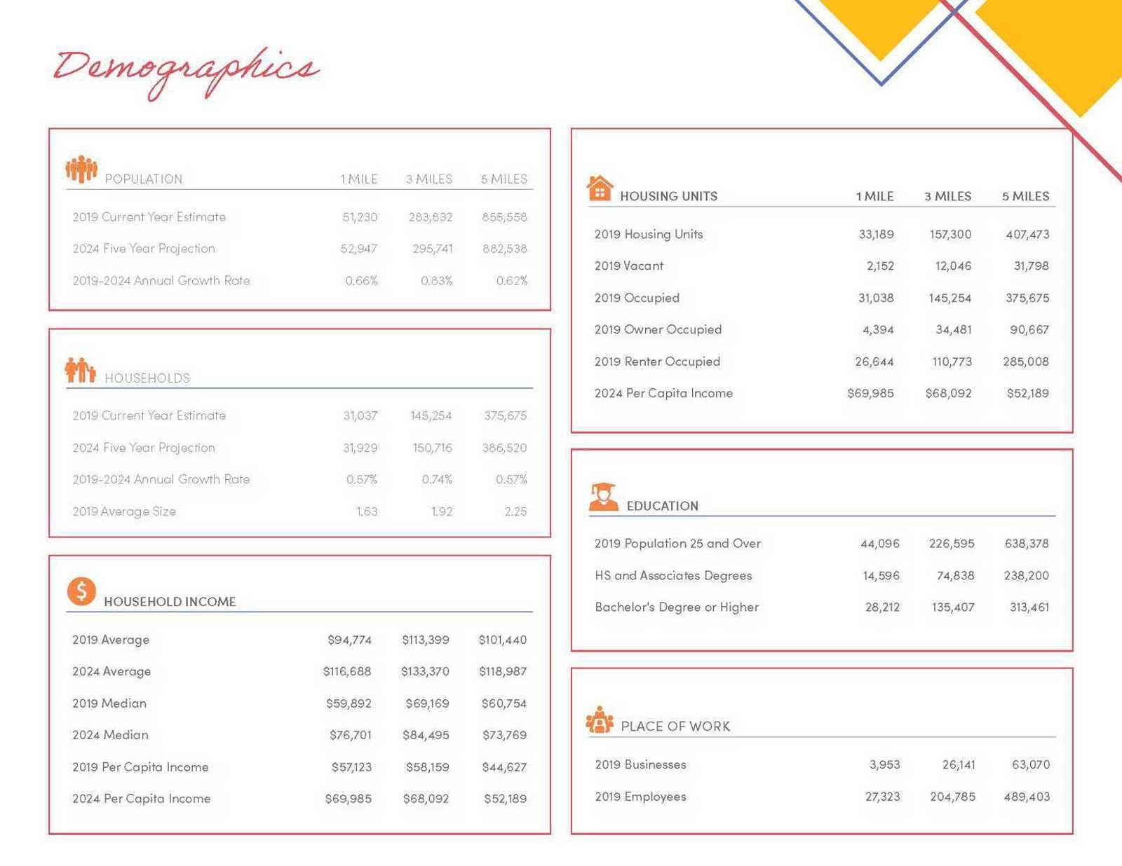 Shoppes at Sunset - CBRE Leasing Package_Page_14