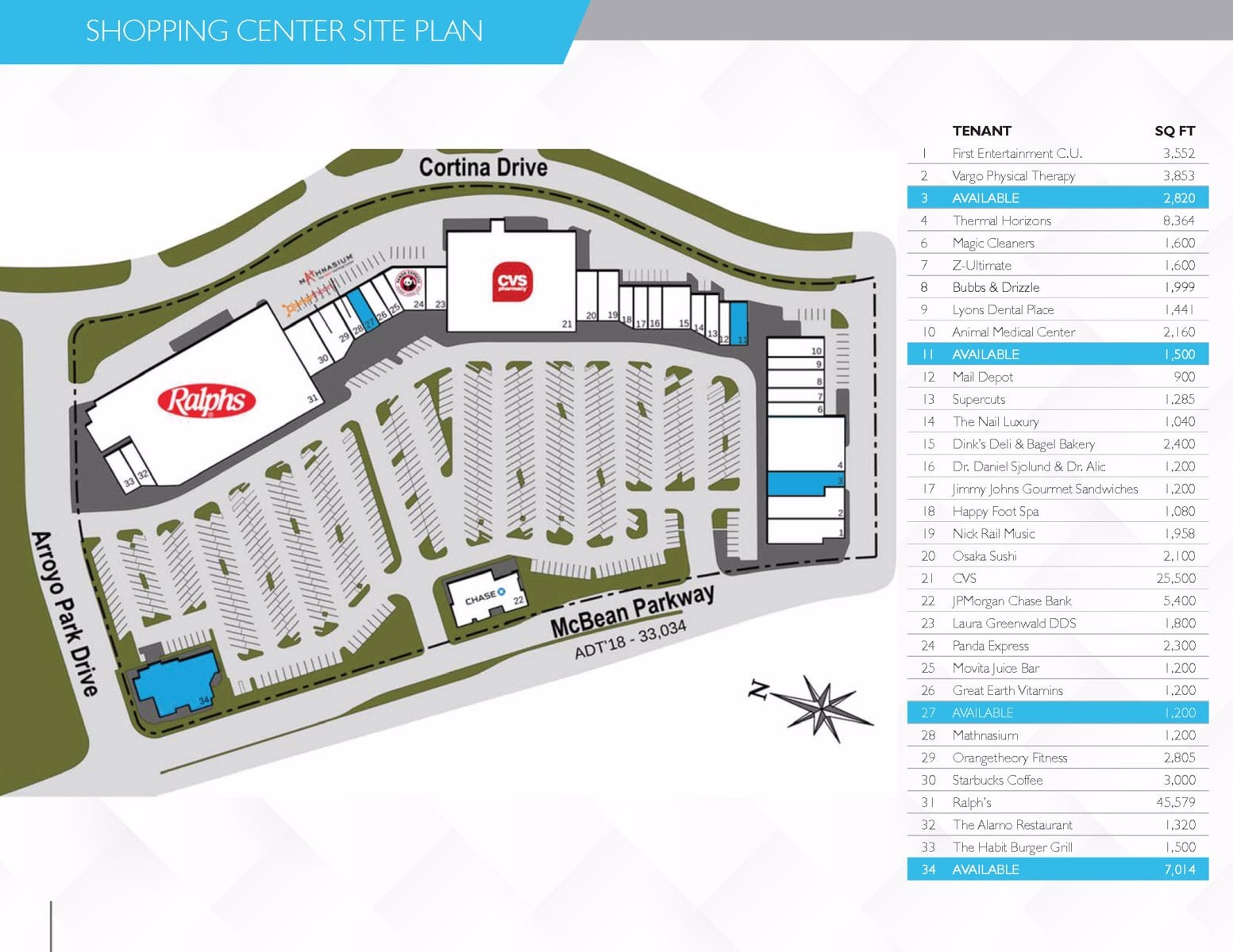 Granary Square_Site Plan