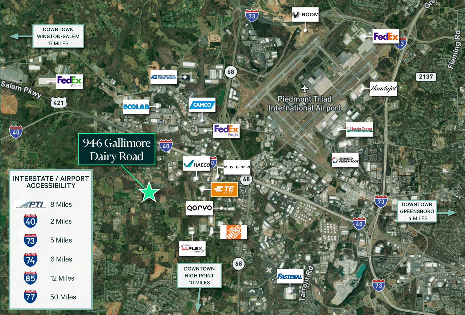 Airport Submarket Map