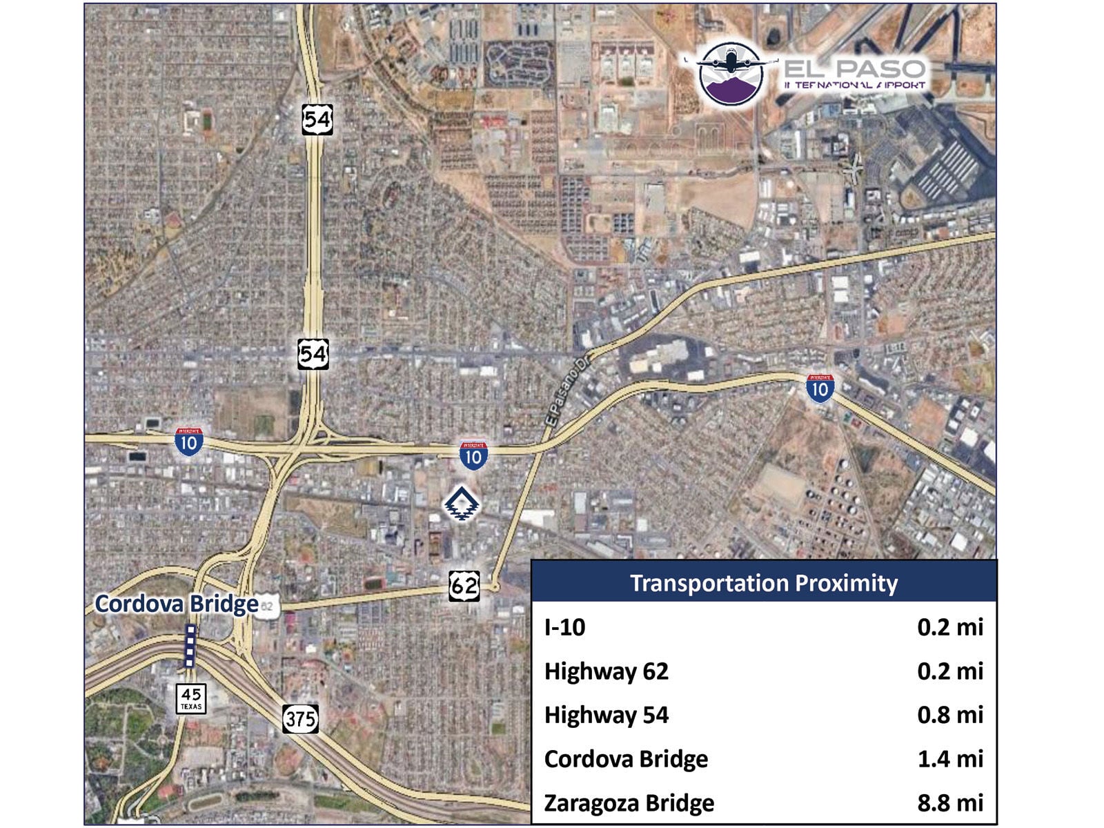 300 Revere Street - Aerial View