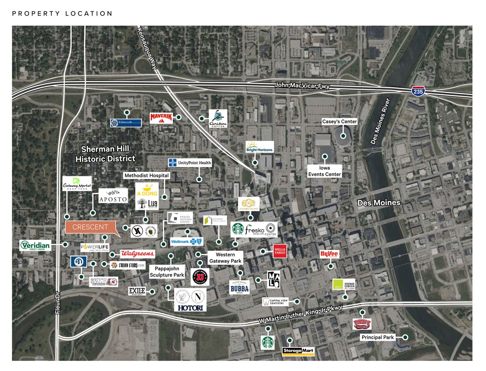 Property Location