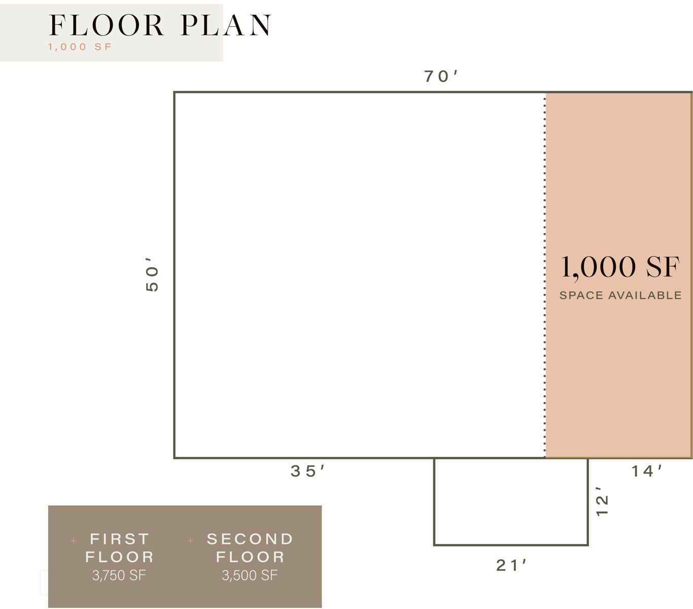 West Omaha OFFICE BUILDING 1710 North 144th Street - Image 1