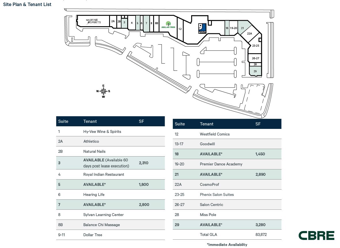 Site Plan_High Point Centre