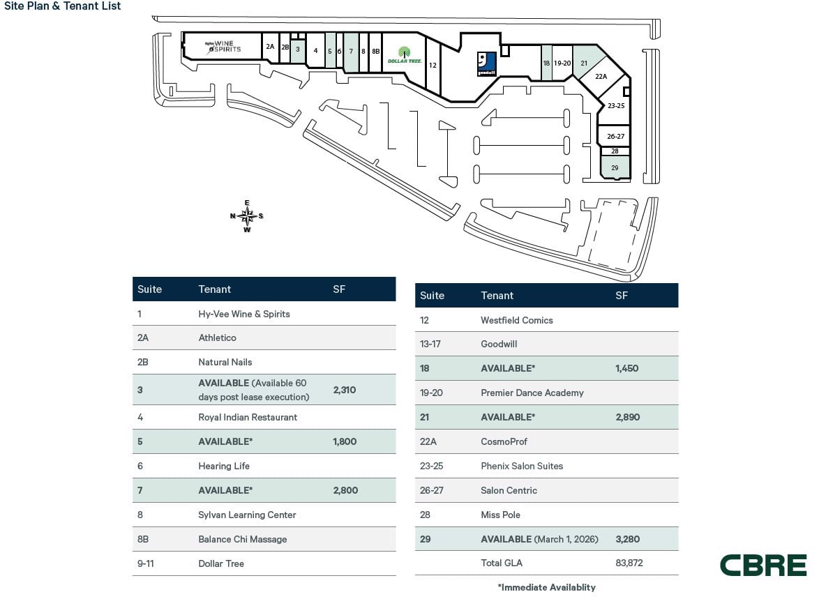 Site Plan_High Point Centre