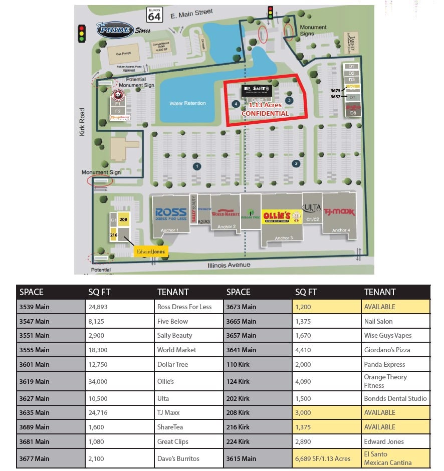 Site Plan Q2 2026