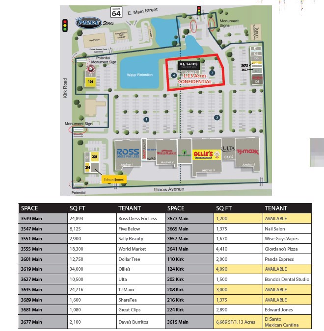 Site Plan Q2 2026