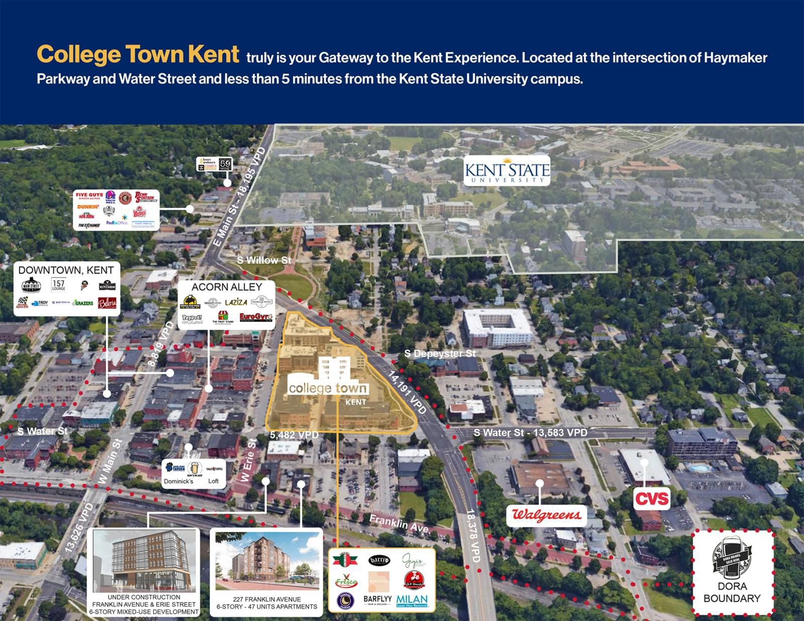 College Town Kent 210 South Depeyster Street - Image 2