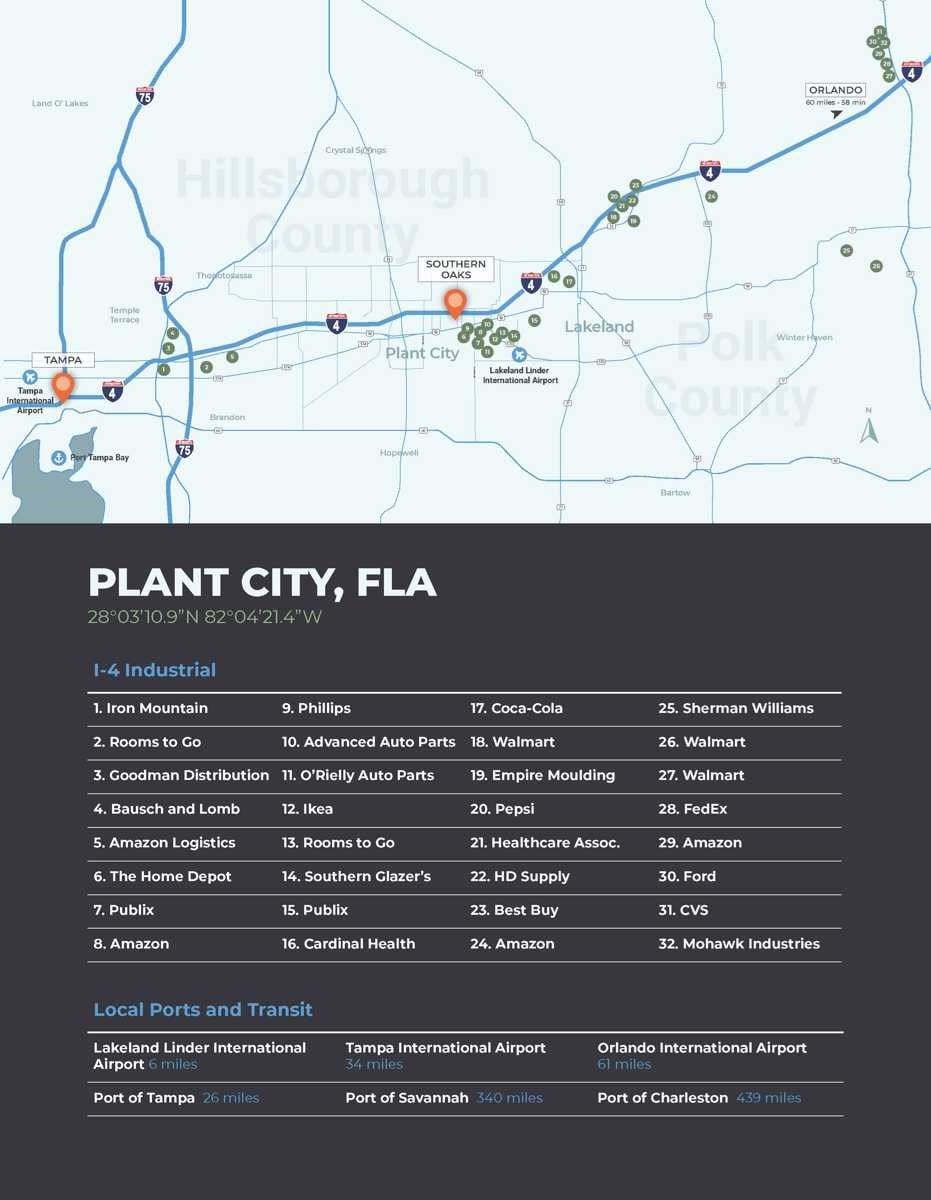 Southern Oaks Business Park 611 Charlie Taylor Road - Image 6
