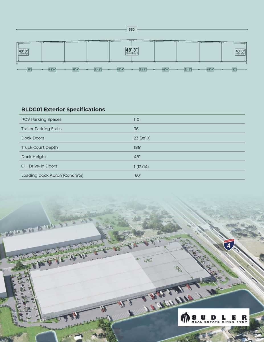 136,533 SF - Southern-Oaks-Brochure-Divided_2024_Page_3