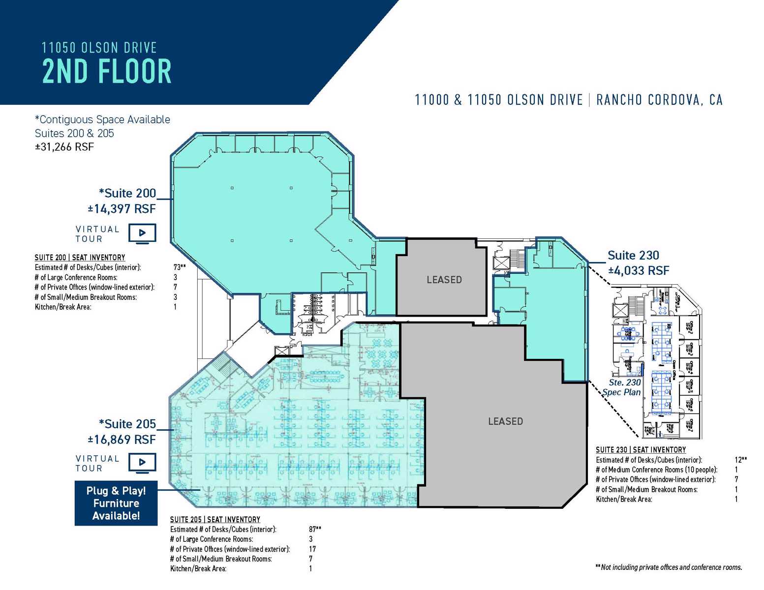 11050 Olson Dr_Second Floor Plan