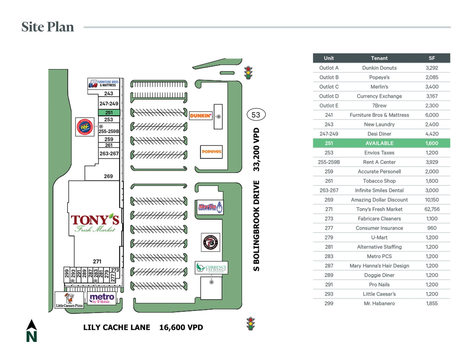 Pheasant Hill Plaza_202510143