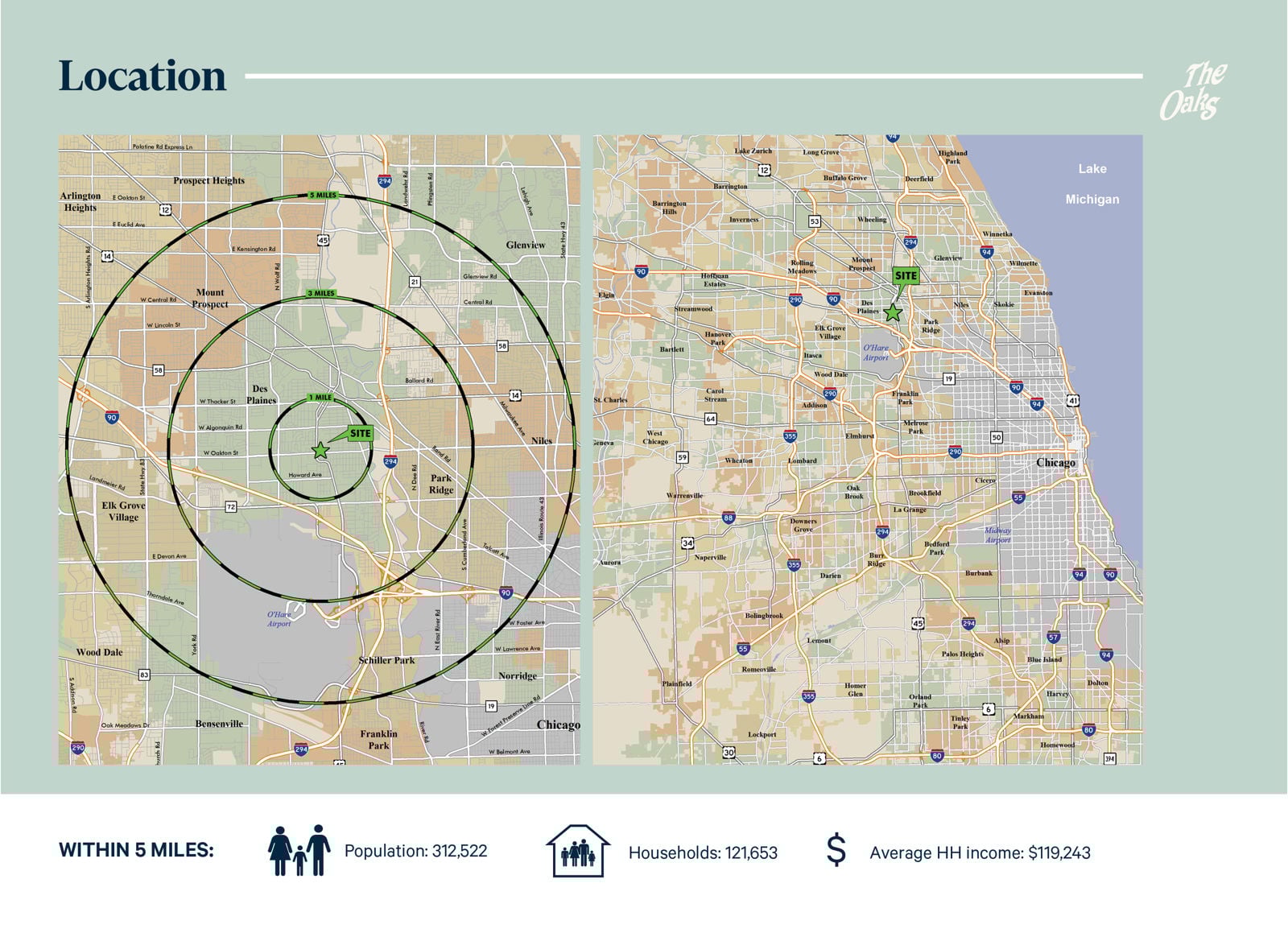 The Oaks - Des Plaines_202508113