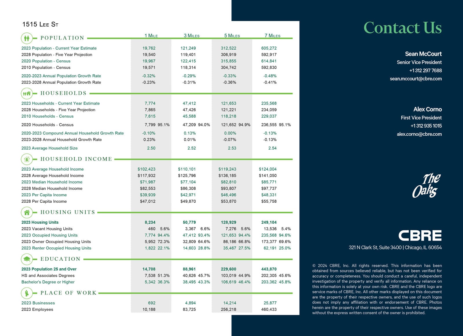 The Oaks - Des Plaines_202508115