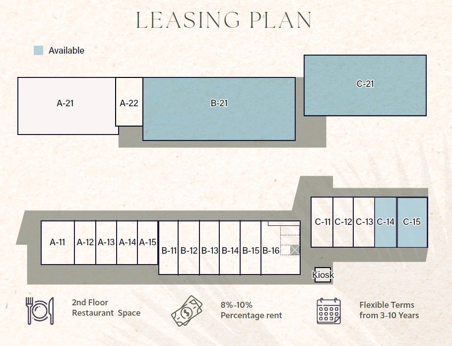 Site Plan - Kamaole Shopping Center