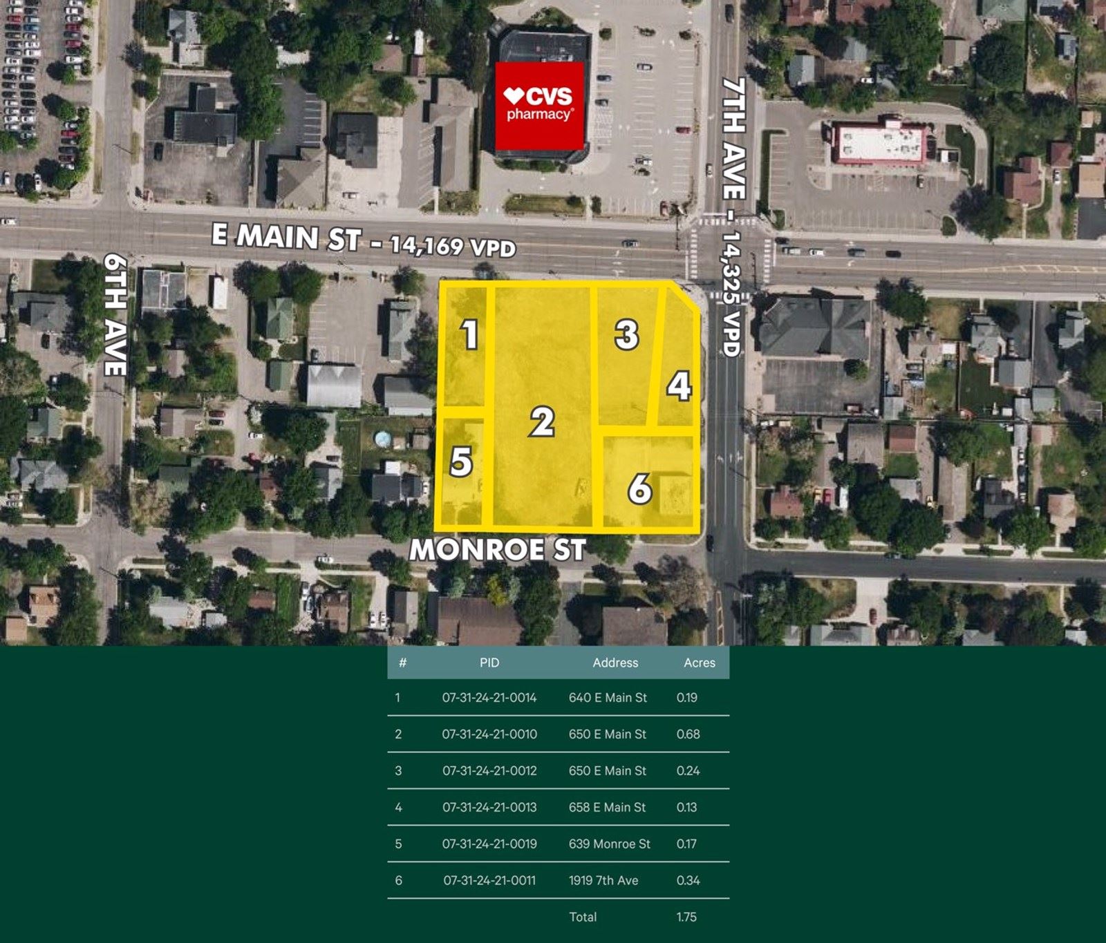 Anoka Main St 2nd pg-2023