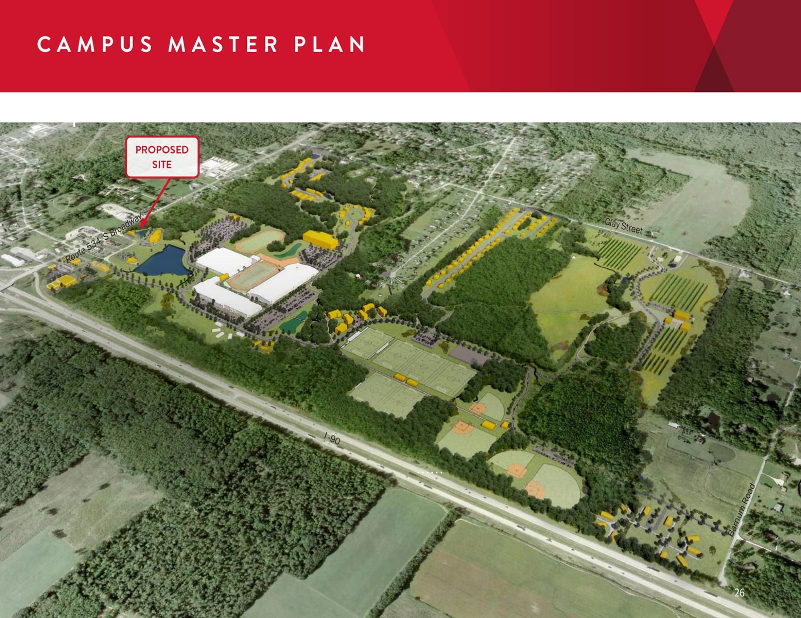 2.25 AC Retail Development Site at Spire Institute & Academy 1862 South Broadway - Image 3