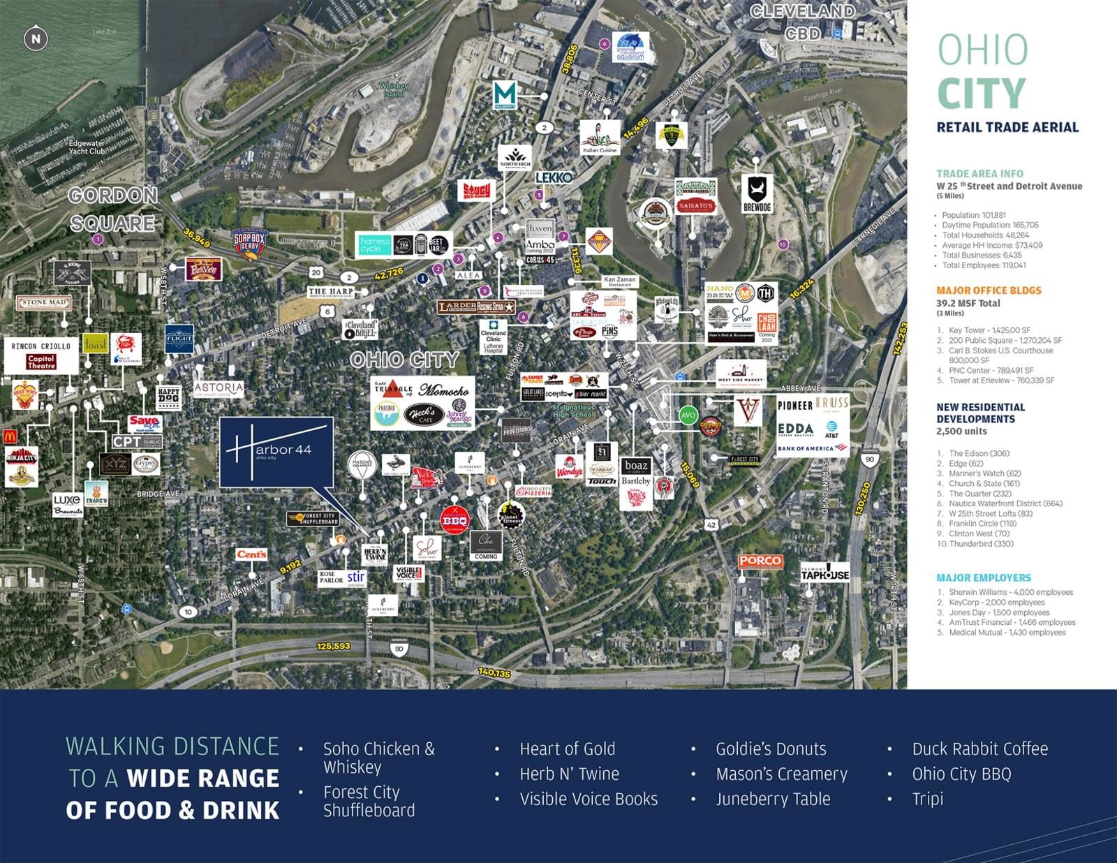 Harbor 44 4329 Lorain Avenue - Image 4