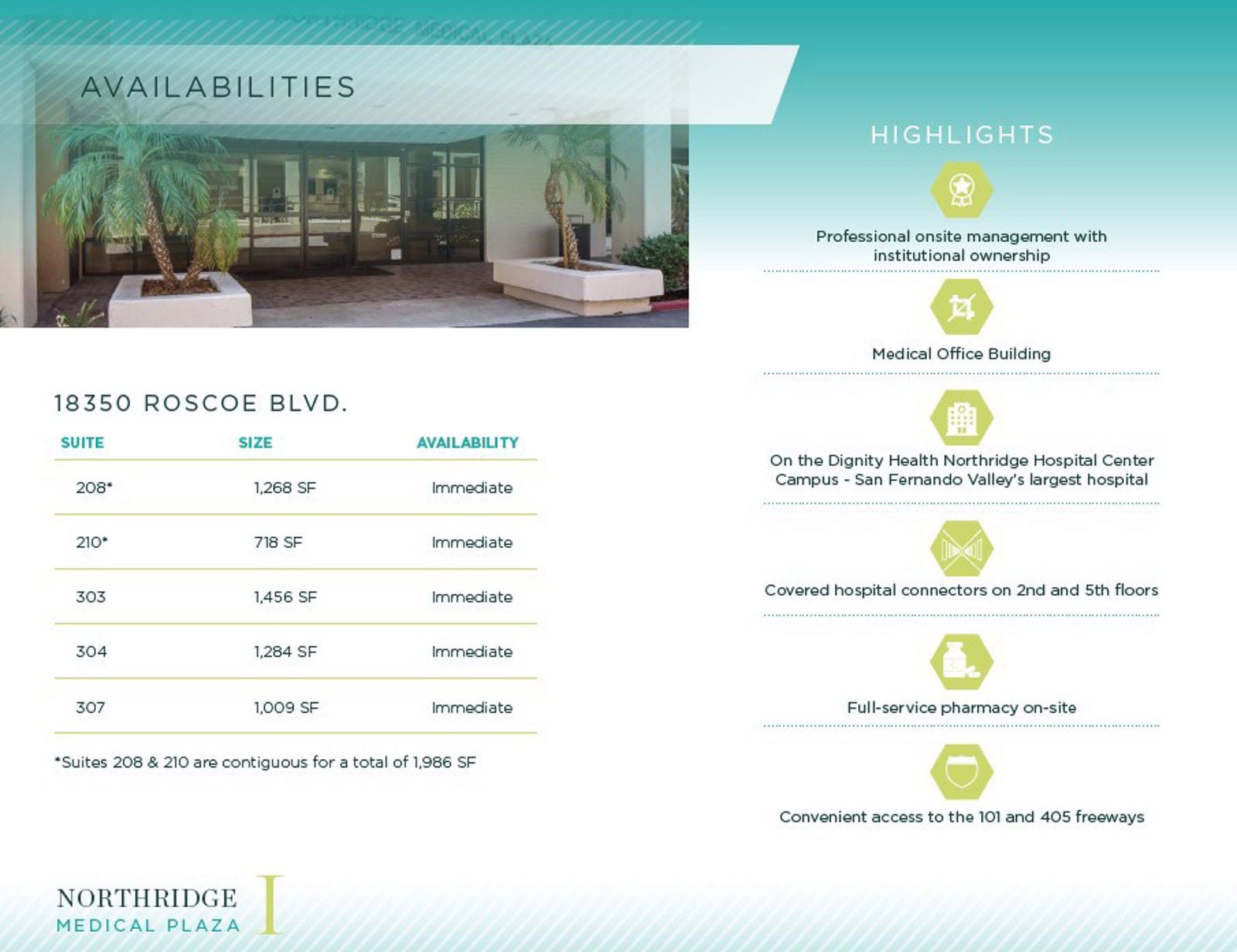 18350 Availabilities