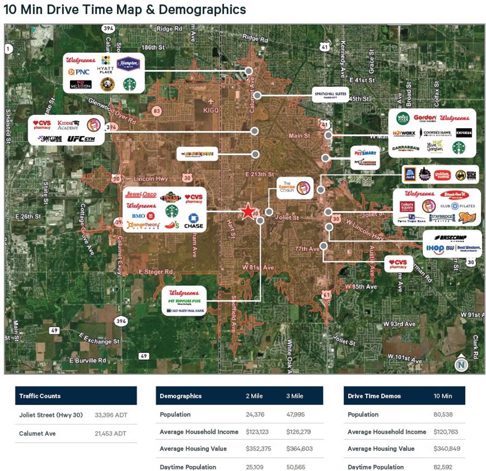 Drive Time & Demo Map