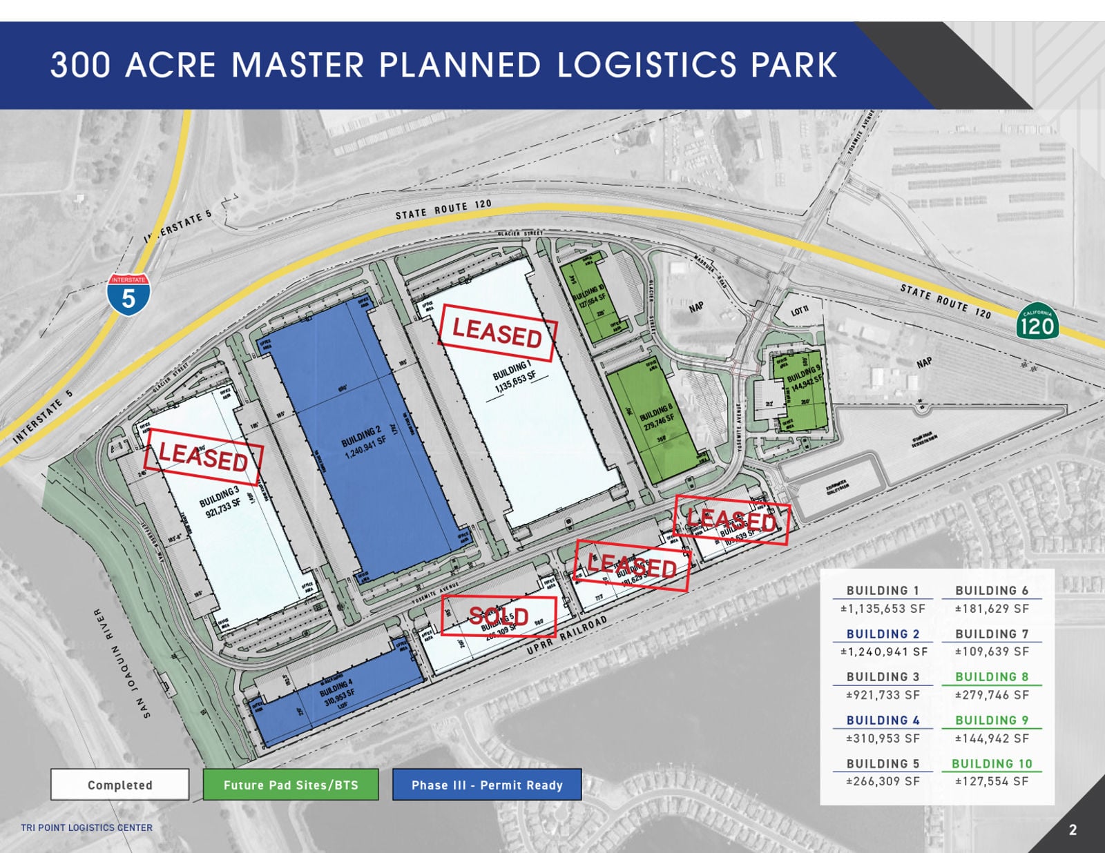 TriPoint Logistics Center Master Site Plan