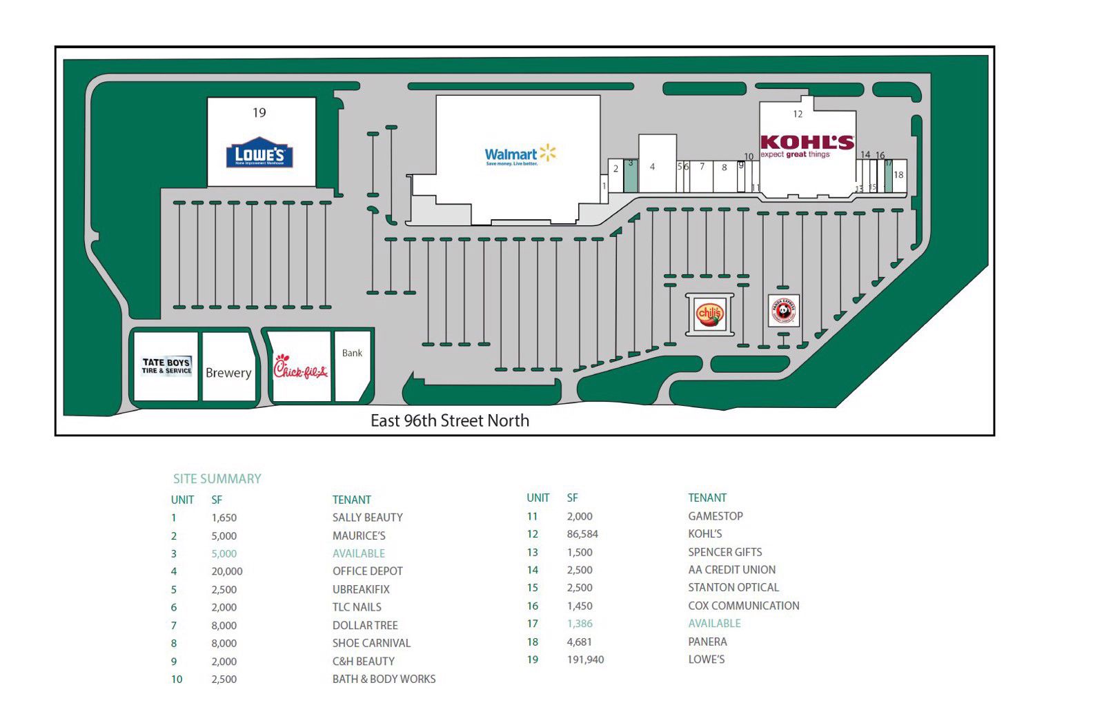 Owasso Market - Site Plan - 06.22.26