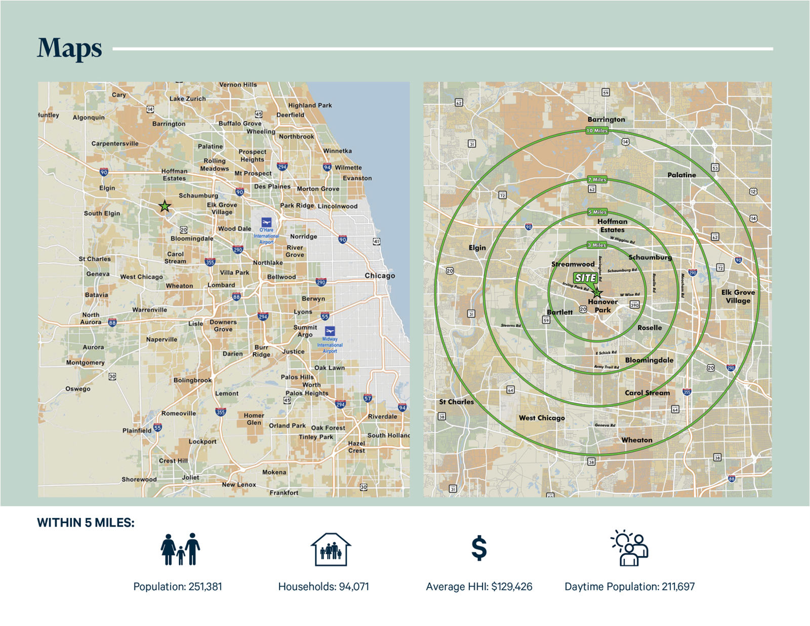 Westview Center_Phase I_Small Shops_202510072