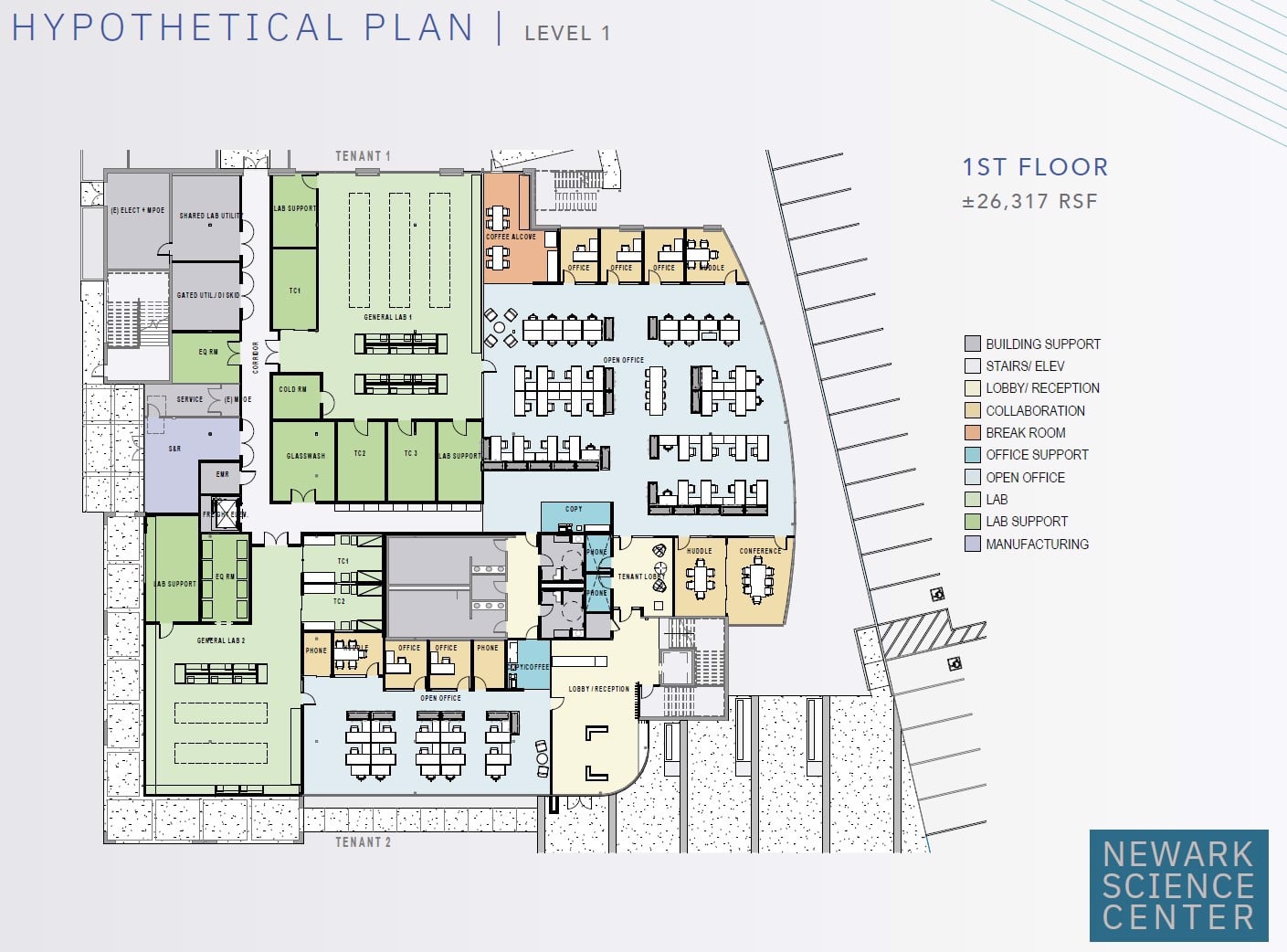 NSC Hypothetical Plan 1st Flr