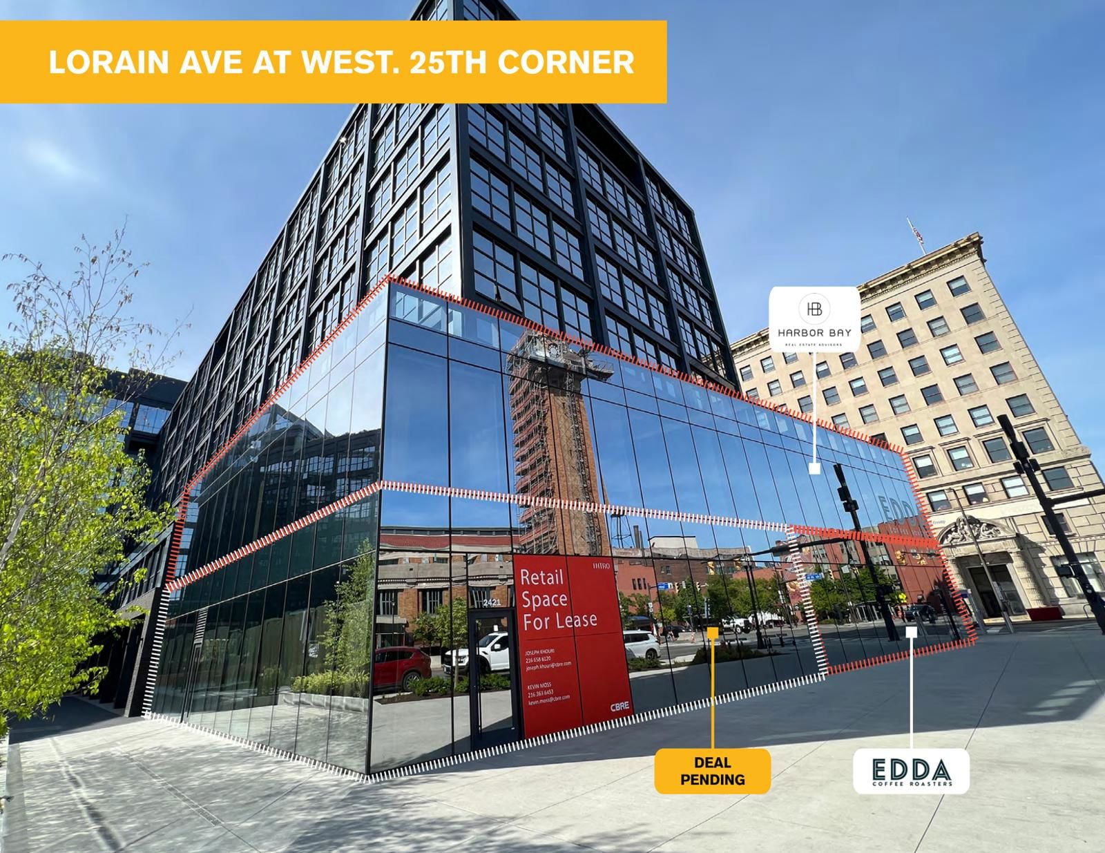 INTRO W. 25th & Lorain Ave. - Image 4