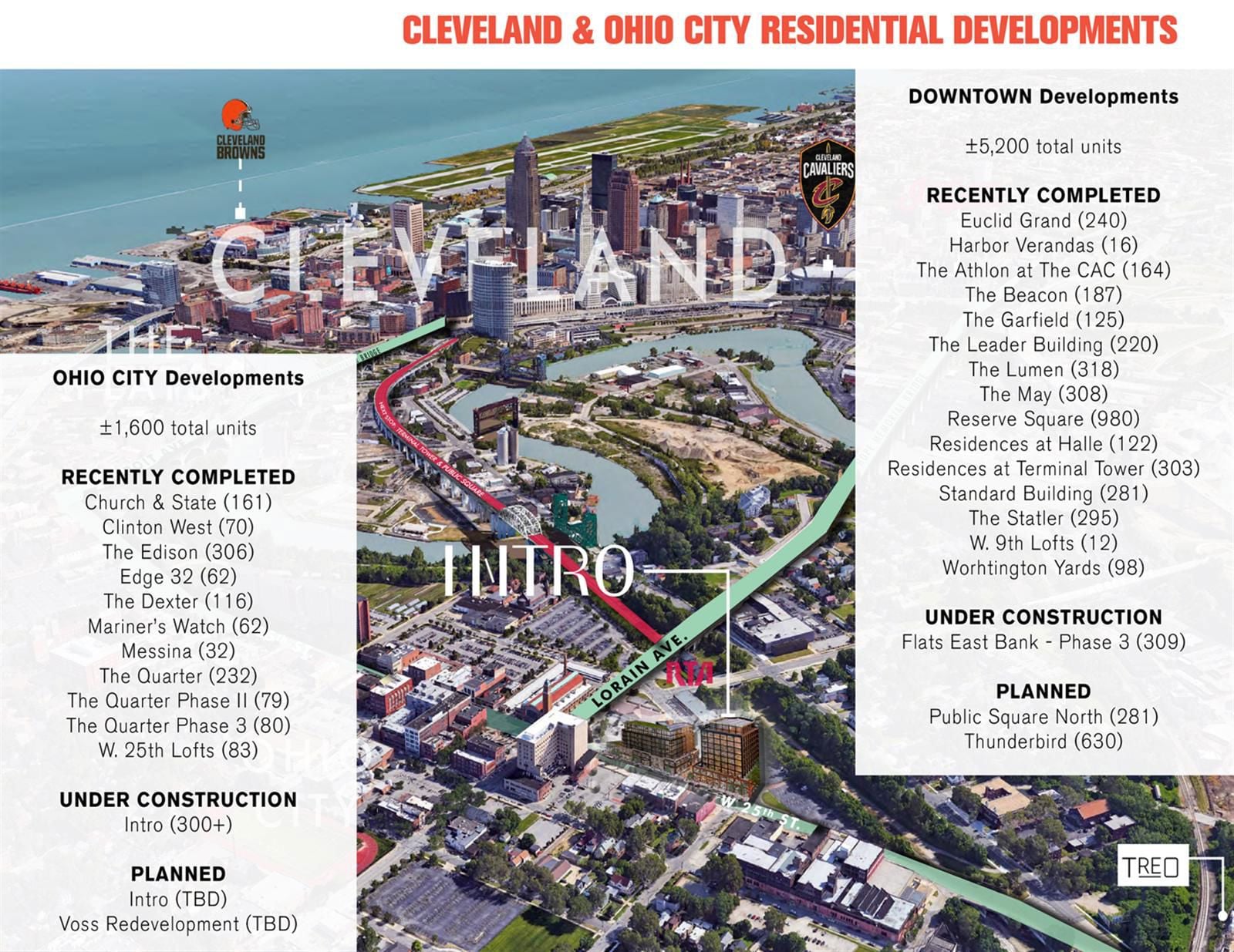 INTRO W. 25th & Lorain Ave. - Image 15