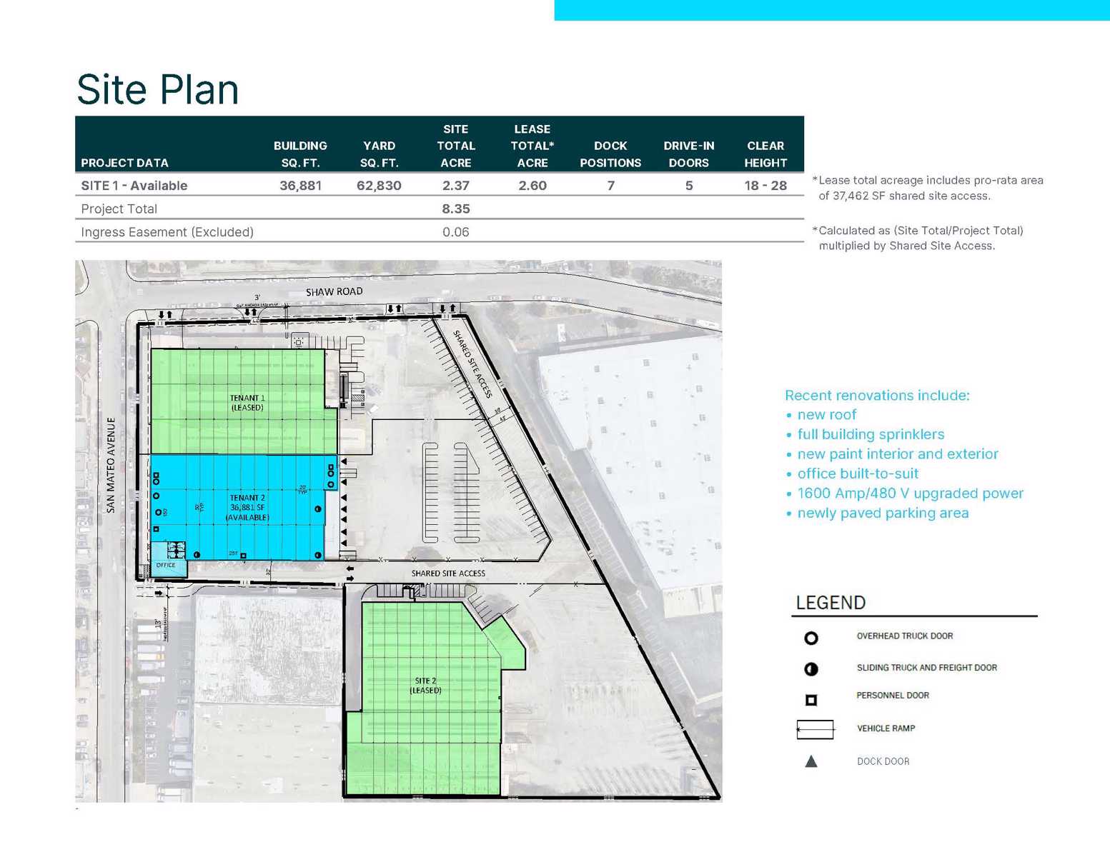 Shaw Business Center_BRO_v22_Site Plan