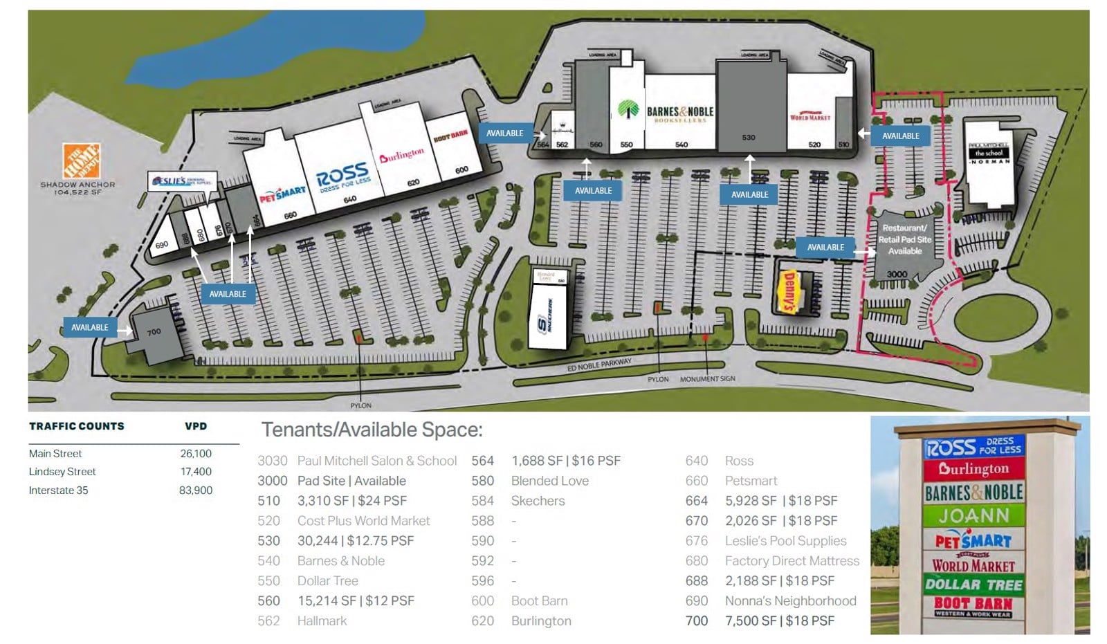 Parkway Plaza site plan - 02.23.26