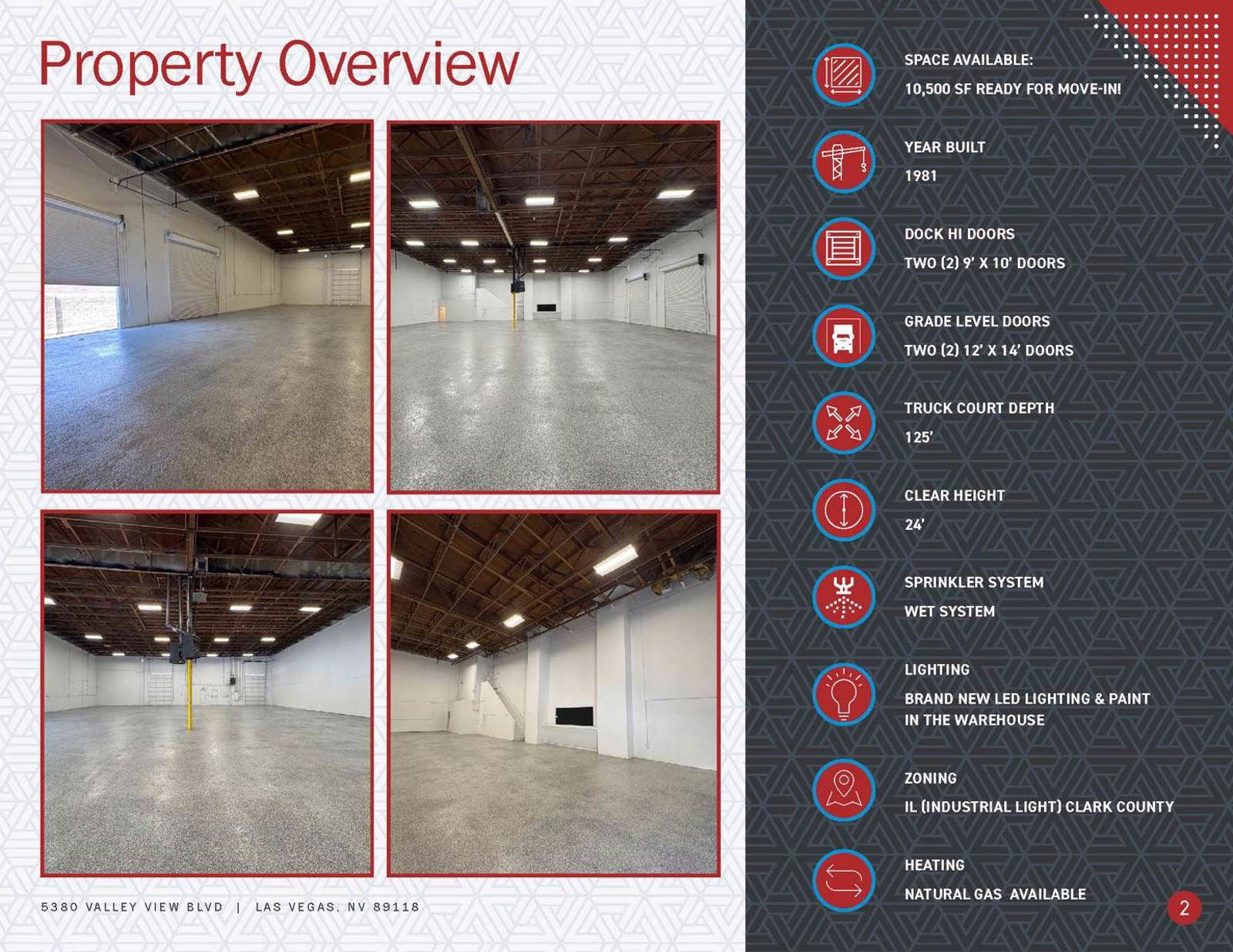 Property Overview