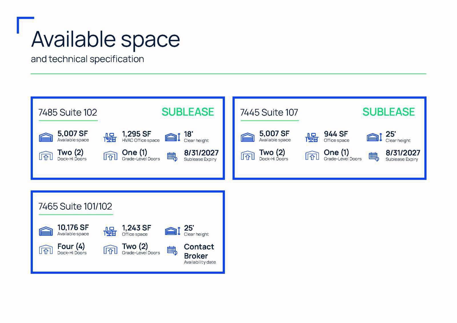 Availability