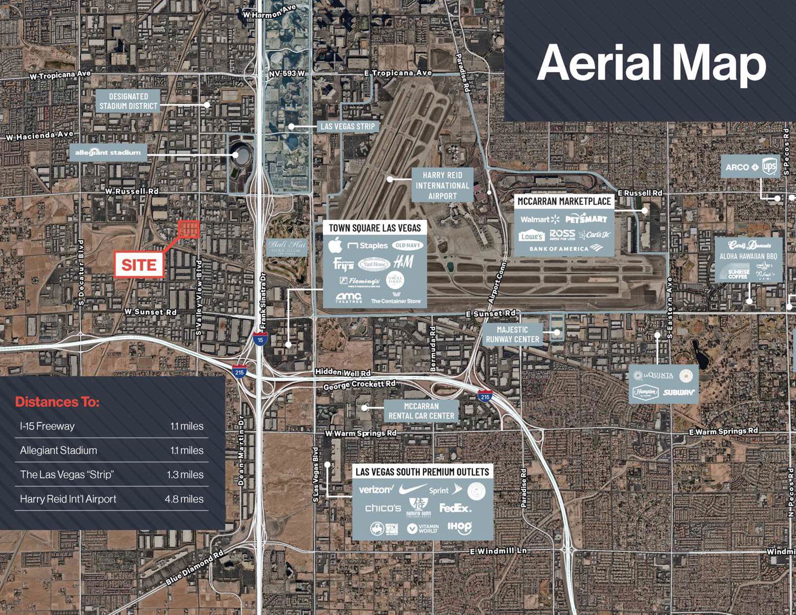 Aerial Map
