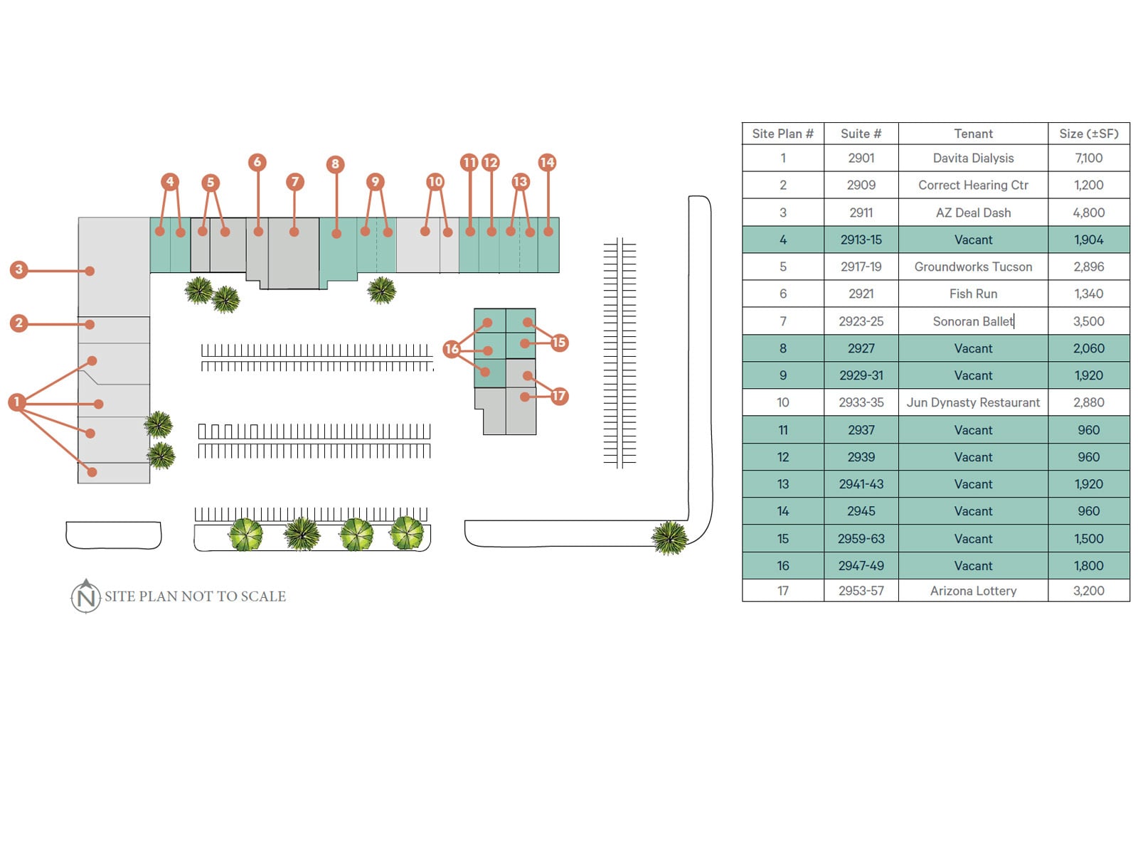 Sunstate Plaza_site plan