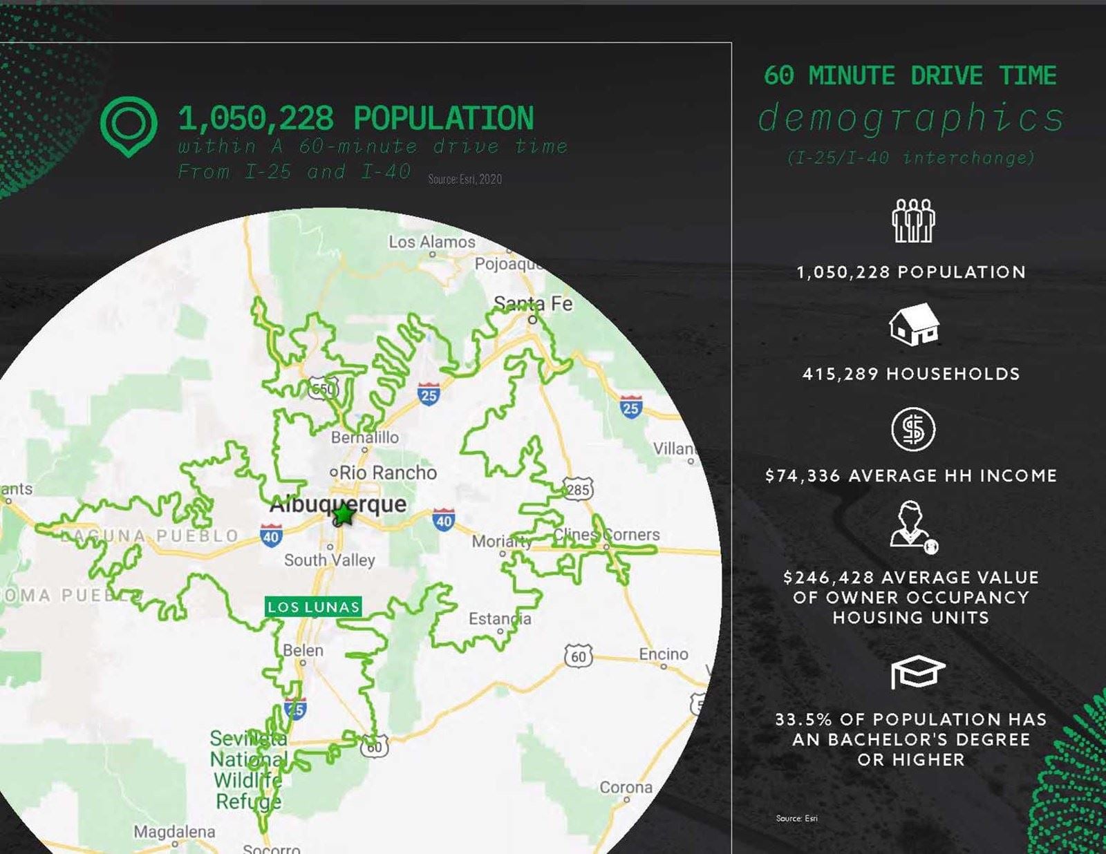 Huning Business and Tech Park West Brochure 2021 7