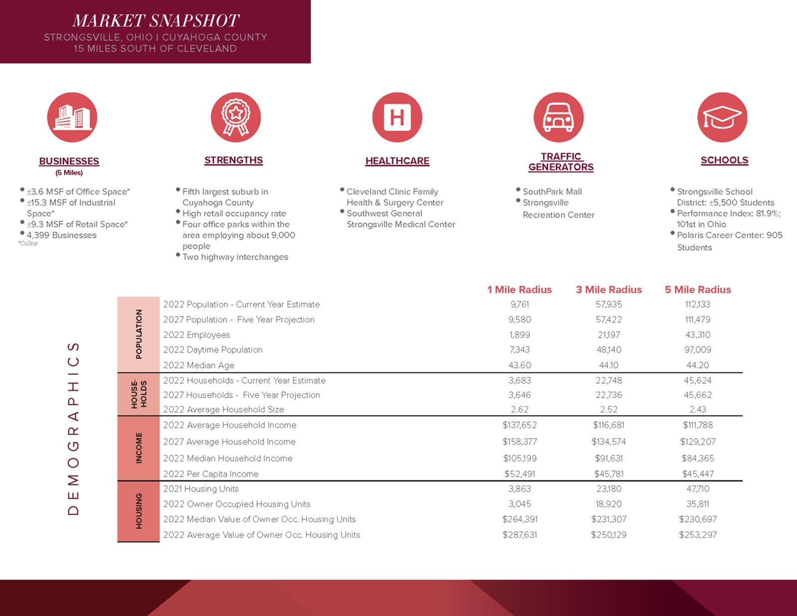 Pearl Boston_1.18ACLand_Brochure_2023_Page_8