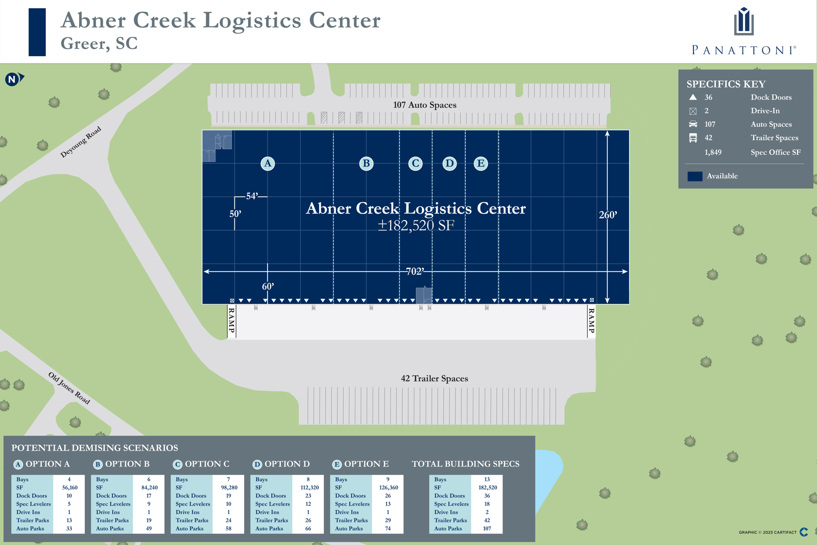 3 Abner Creek Greer SC Site Plan Demising Scenrio Site Plan6