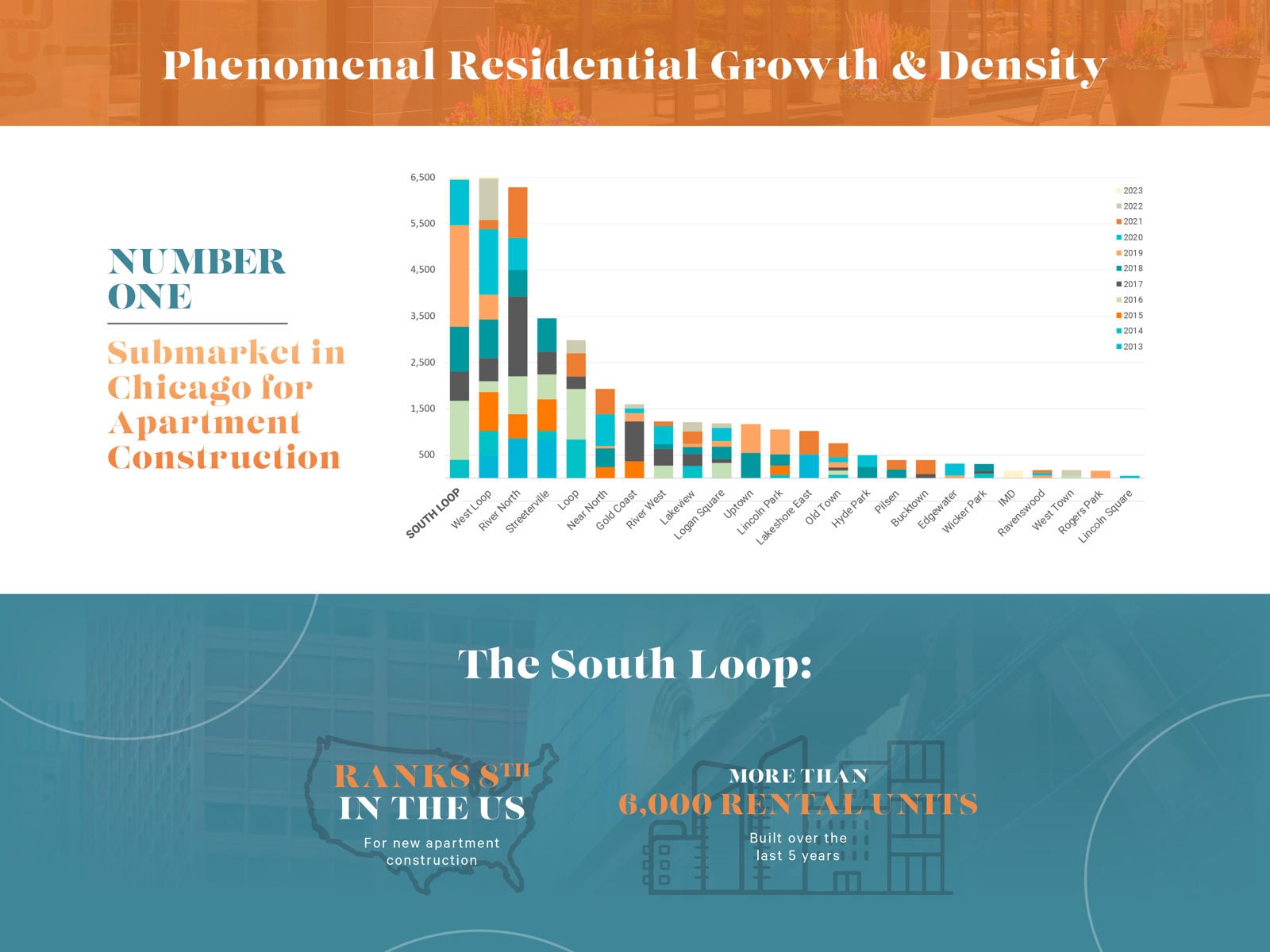 Roosevelt Collection_202601124