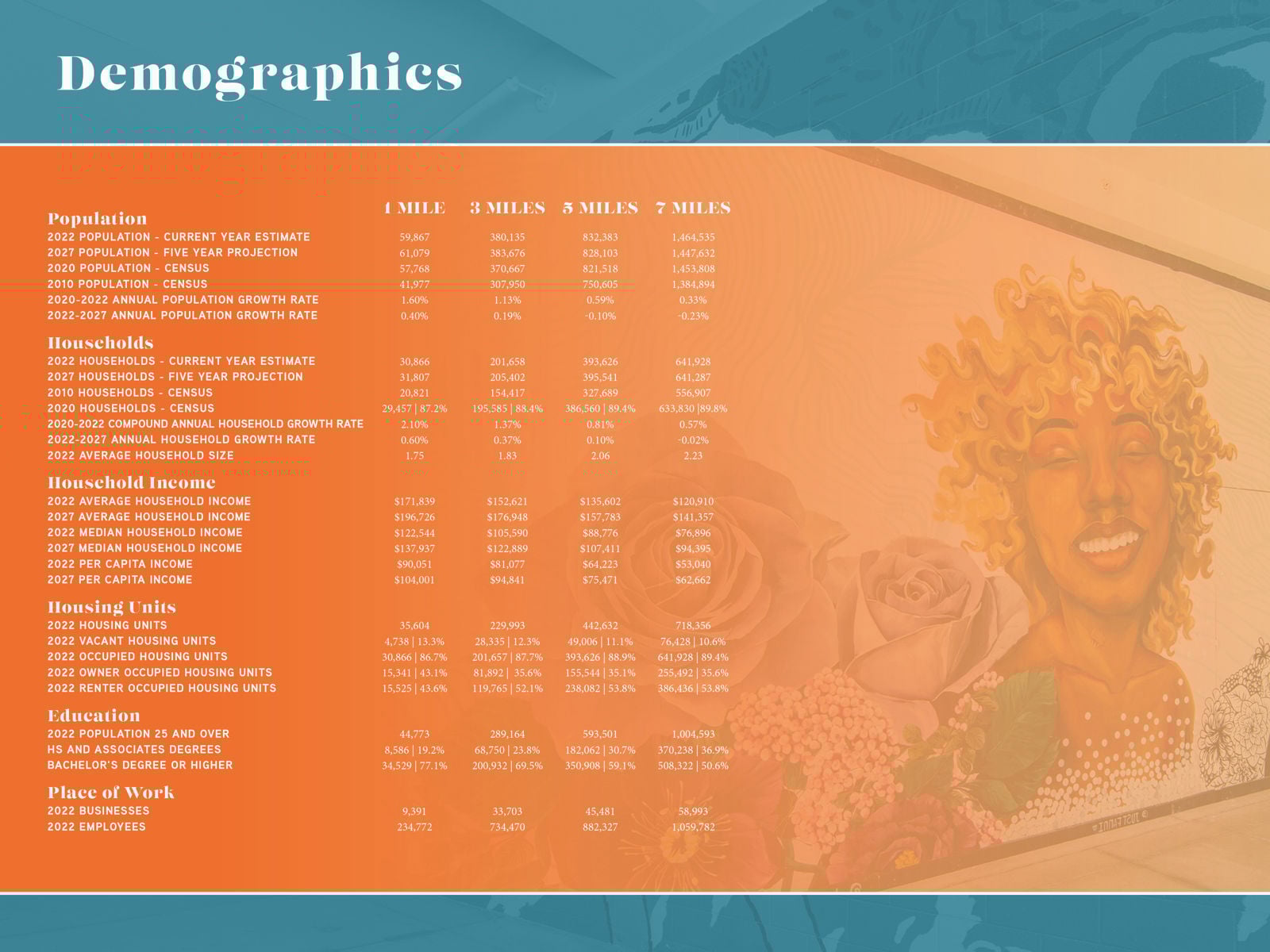 Roosevelt Collection_2026011211