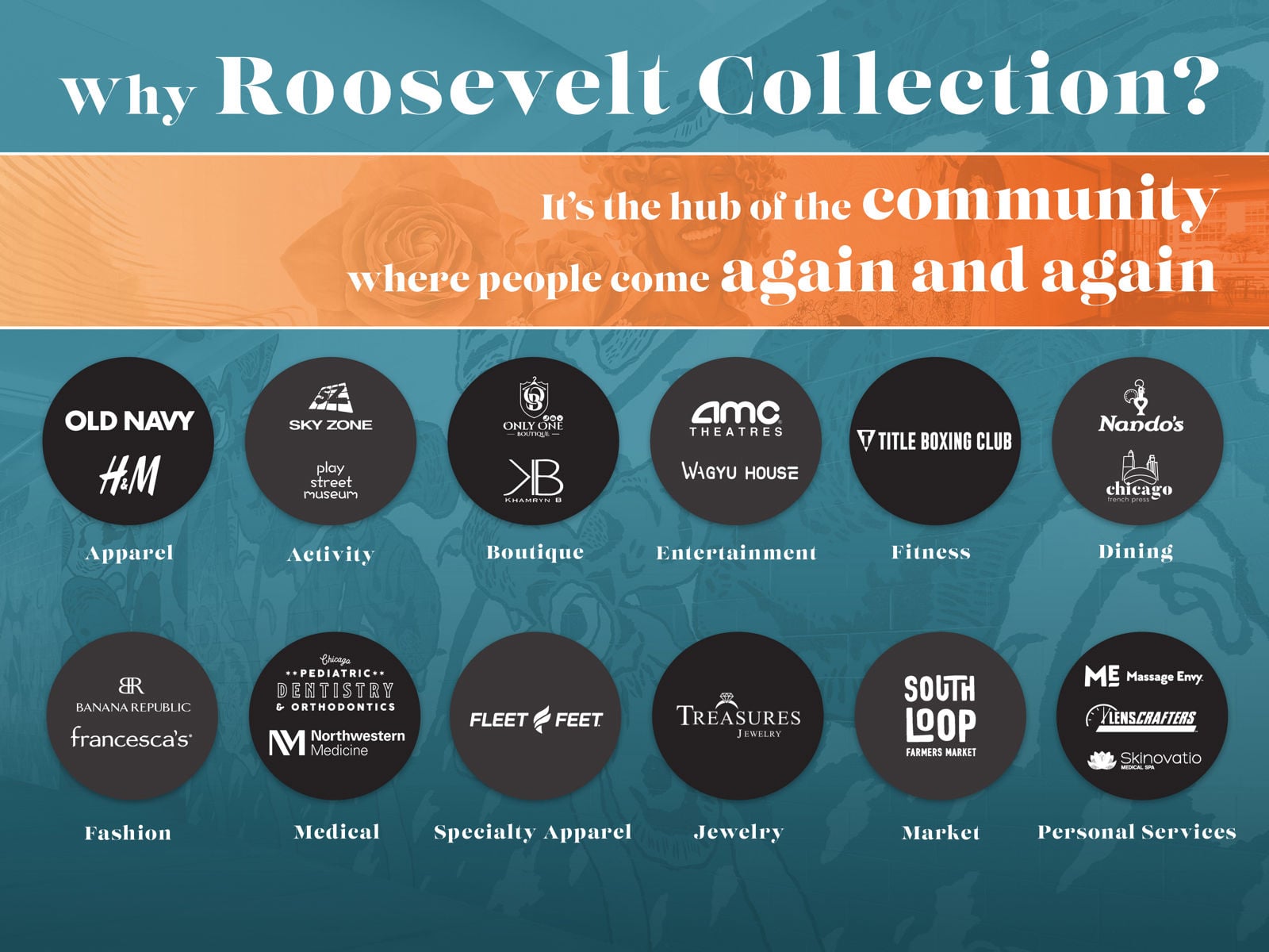 Roosevelt Collection_202601127
