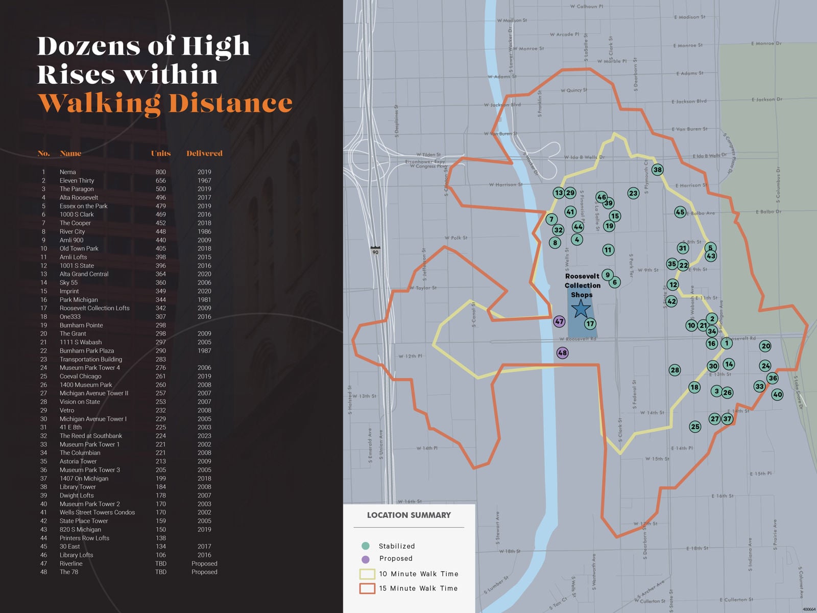 Roosevelt Collection_202601125