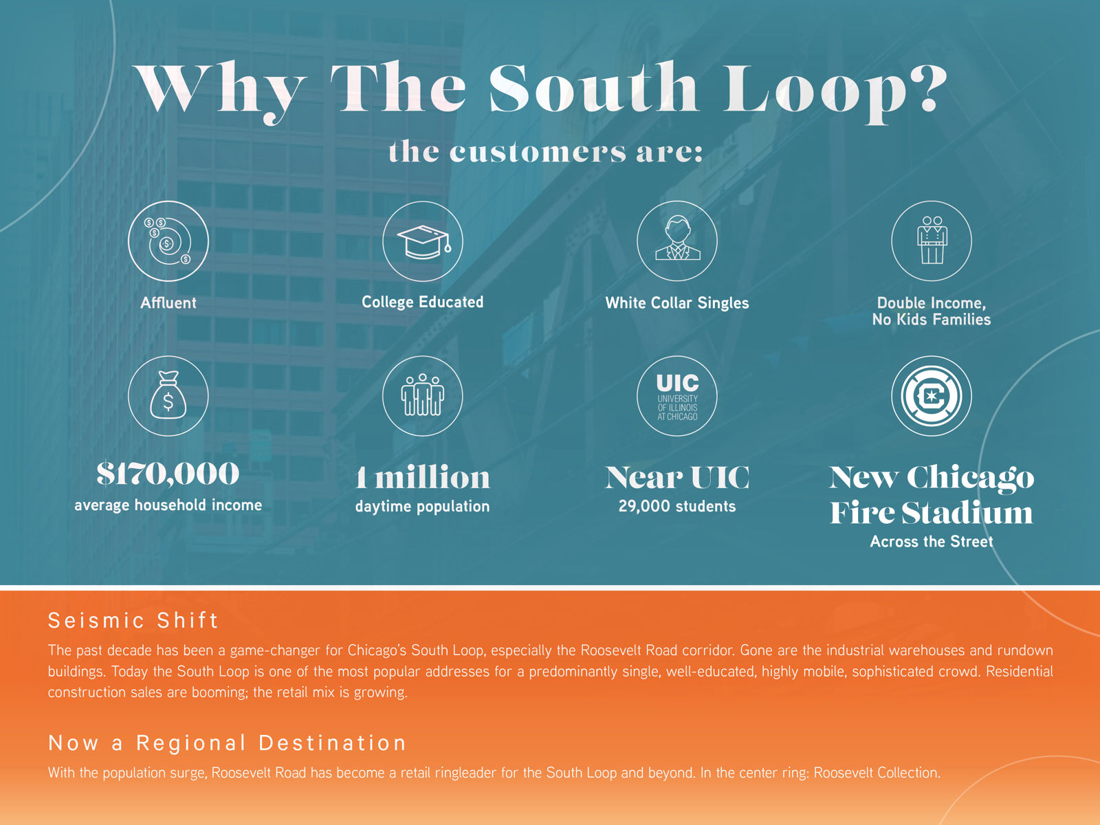 Roosevelt Collection_202601122