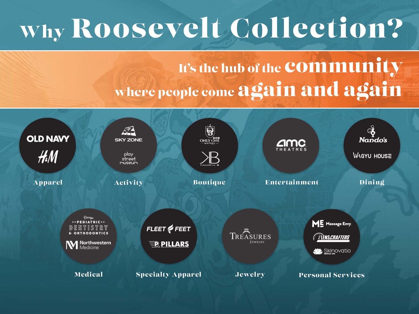 Roosevelt Collection_202606027